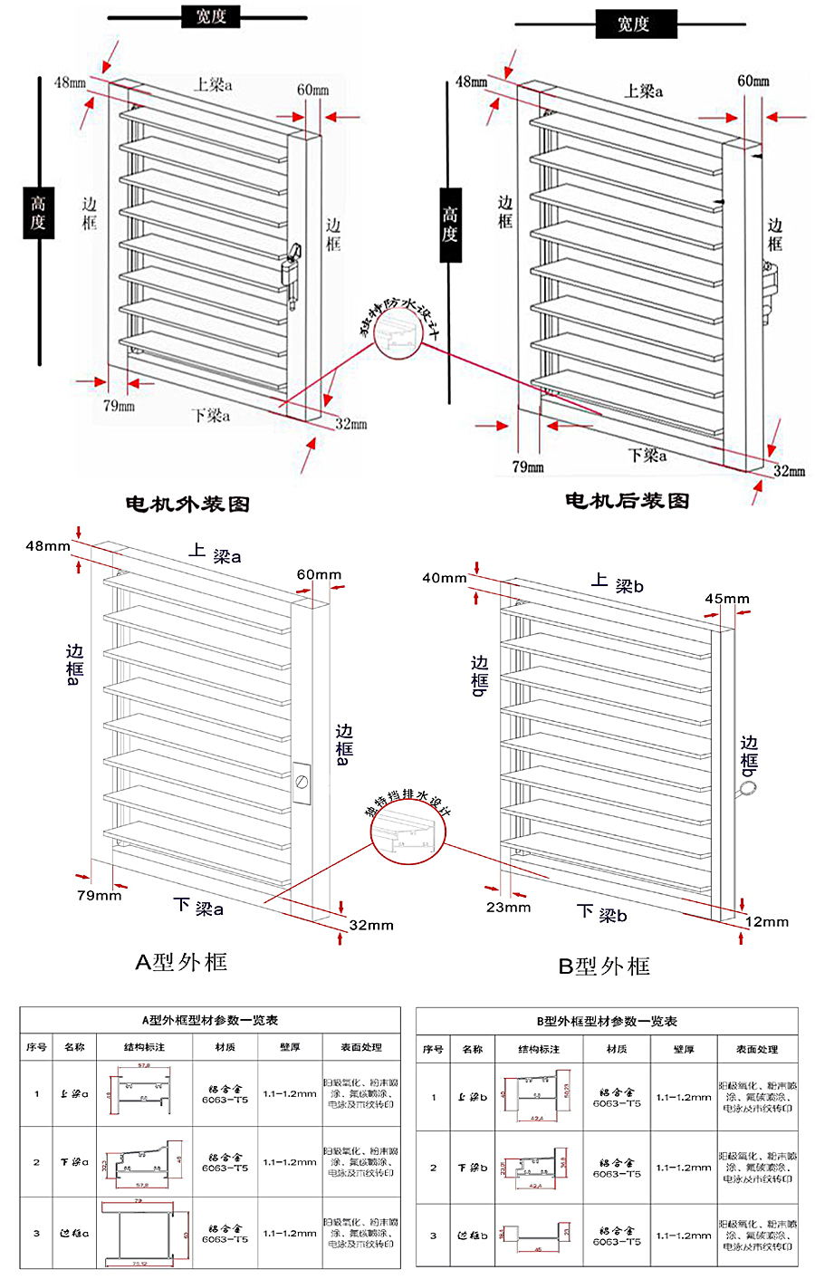 廠(chǎng)房百葉窗廠(chǎng)家